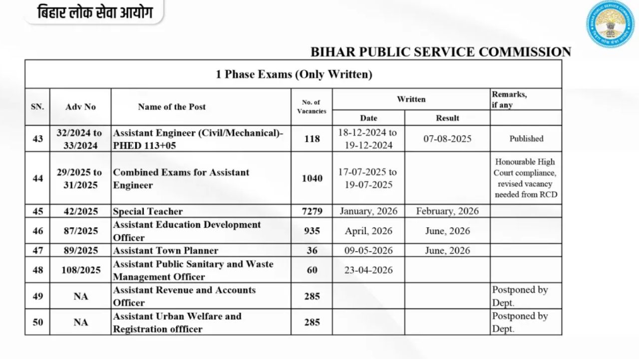 BPSC Exam Calendar 2026