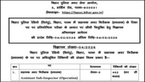 Bihar Police Assistant Sub Inspector Recruitment 2026